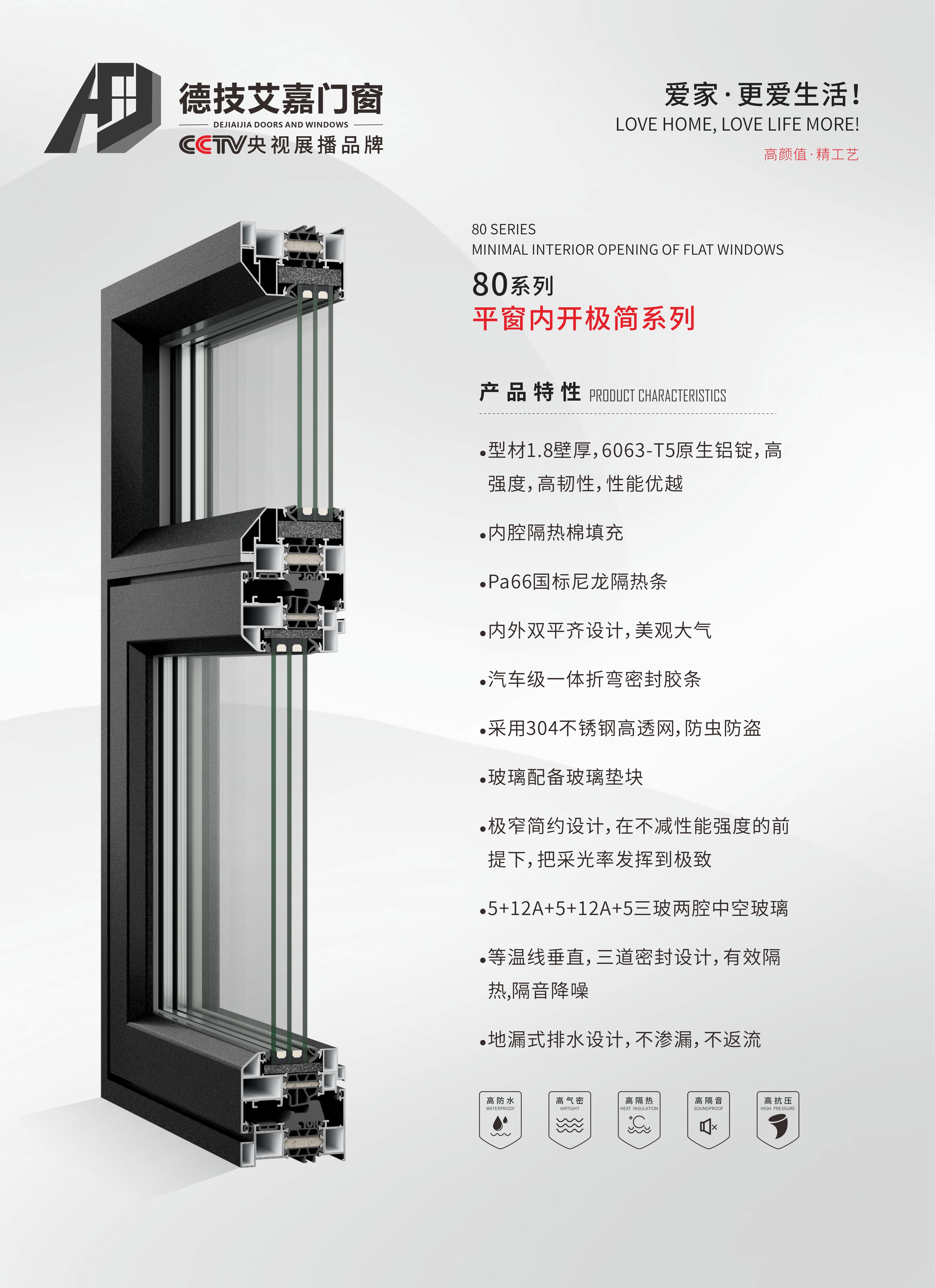 80平窗内开极简系列