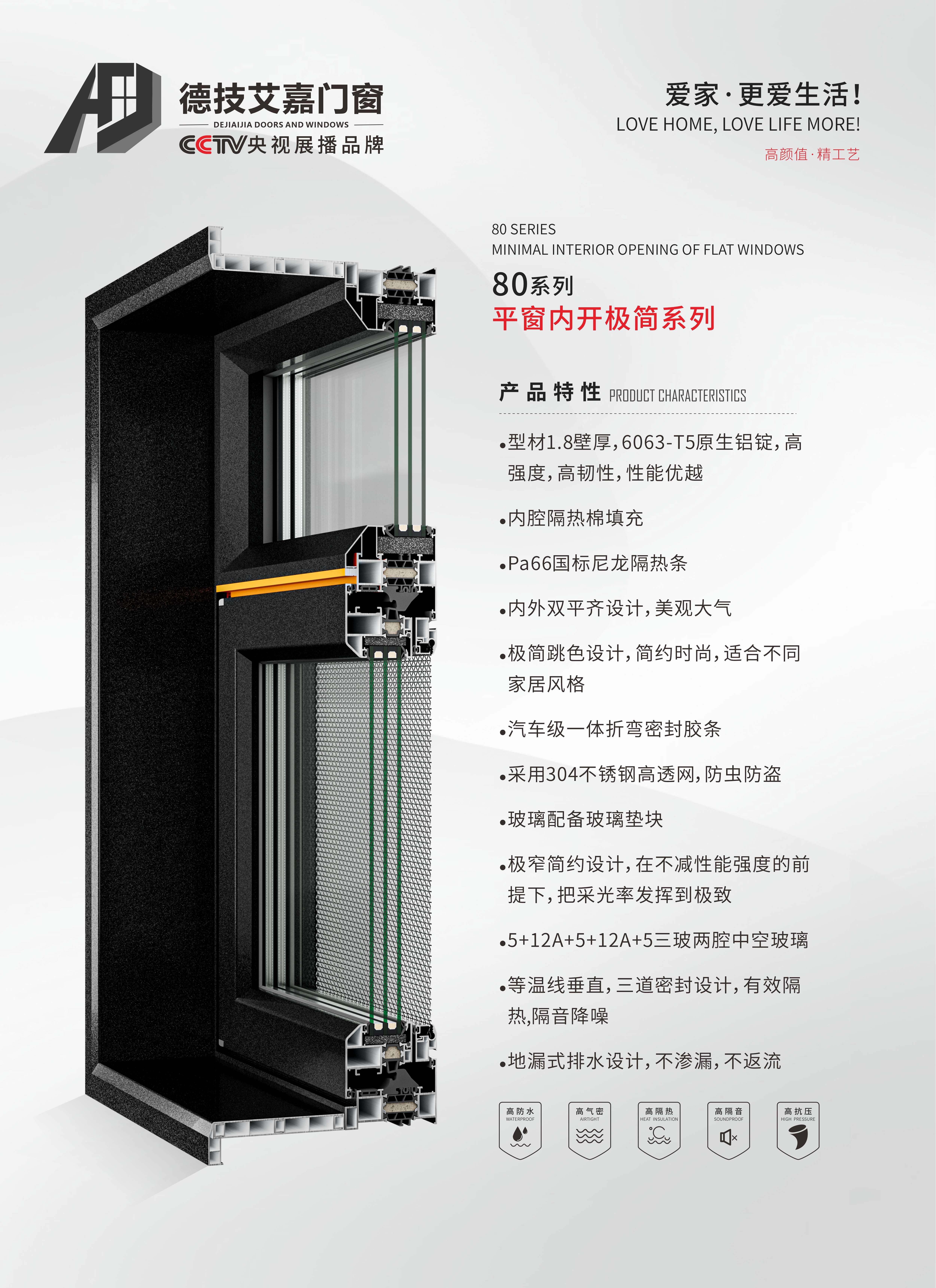 80平窗双内开极简系列